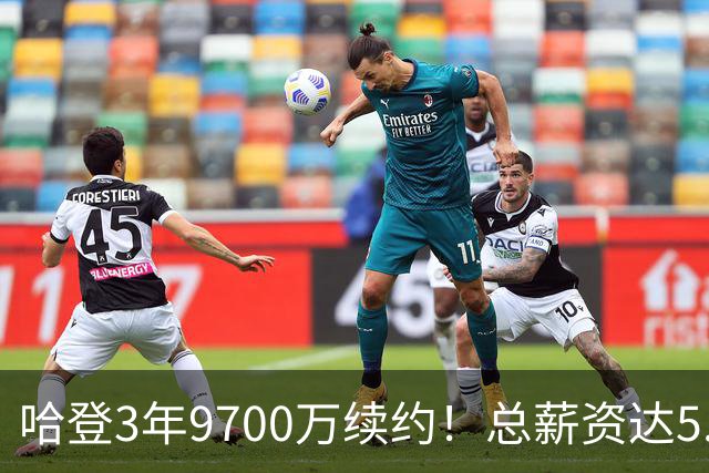 哈登3年9700万续约！总薪资达5.11亿美元 成詹杜库之后历史第四人